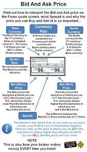 Pin On Business Online