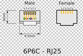 Sfp port pinouts and cable specifications. Rj 11 Pinout Wiring Diagram Registered Jack Category 5 Cable Png Clipart Angle Area Brand Category