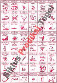 Pin Oleh Idil Priyono Priyono Di Wwww Siklusprediksitogel Com Buku Gambar Buku Gambar