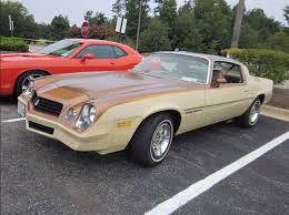 There are 53 listings for camaro rally sport, from $13,500 with average price of $35,419. Chevy Camaro Barn Find 1979 Rally Sport 41 000 Original Miles For Sale Chevy Camaro Camaro Chevy Camaro Z28