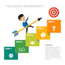 118,929 likes · 6,301 talking about this. Free Vector Metaphor Chart With Five Steps Template