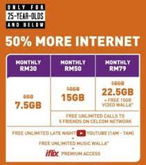 Click on the settings icon. New Celcom Xpax Postpaid And Prepaid Plans Now Available Liveatpc Com Home Of Pc Com Malaysia