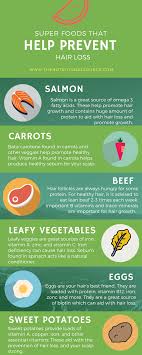 Changes that can help prevent hair damage: 8 Tips To Help Fight Hair Loss And Promote Hair Growth
