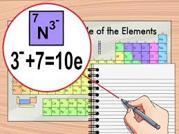 If z = 20, by definition, there are 20 massive, positively charged particles in the calcium nucleus. How To Find Electrons 6 Steps With Pictures Wikihow