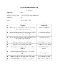 14 tahun 2005 tentang guru dan dosen pasal 35 ayat 1 bahwa beban kerja guru mencakup kegiatan pokok yaitu merencanakan pembelajaran, melaksanakan. Contoh Format Laporan Guru Bertugas Mingguan Kata Kata