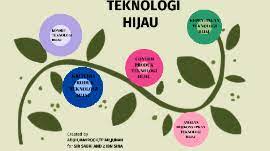 • menggunakan tenaga secara berhemah dan mengelakkan pembaziran. Teknologi Hijau By Nur Afiqah On Prezi Next