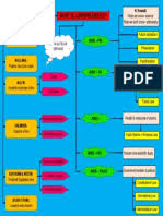All formats available for pc, mac, ebook readers and other mobile devices. Order 83 Rules Of Court 2012 Charge Actions Foreclosure Business Law