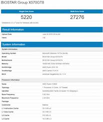 Amd ryzen 5 5600x review zen3 is here. Amd S Ryzen 5 3600 Delivers Incredible Geekbench Performance Oc3d News