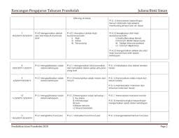 Blog rancangan pengajaran harian untuk prasekolah dan tadika terkini 2019 pada kali ini akan menunjukkan satu contoh rancangan pengajaran. Rpt Pra Sekolah 2019 Flip Ebook Pages 1 9 Anyflip Anyflip