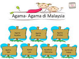 Kepelbagaian kaum dan budaya di malaysia merupakan aspek yang penting untuk mewujudkan perpaduan. 2015 Bab 6 Hubungan Etnik Kepelbagaian Agama Di Malaysia