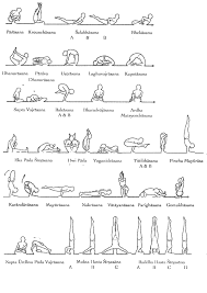 Ashtanga Pedia Intermediate Series Basic Yoga Poses Yoga Sequences Ashtanga Vinyasa Yoga