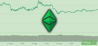 Ethereum Classic Community Expectant Of A Great Year For