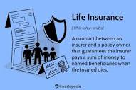 Life Insurance: What It Is, How It Works, and How To Buy a Policy