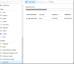 Check spelling or type a new query. Jon Lanceley S Net Blog Setting Up An Azure Devops Post Deployment Gate That Checks Application Insights For Any Server Exceptions In The Last 10 Minutes