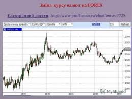 Is trading cryptocurrency legal in malaysia / eight countries that don t tax your bitcoin gains finance bitcoin news : Best 5 Min Binary Option Indicator Malaysia