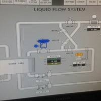 Disinilah tempat aku berkongsi ilmu allah s.w.t. Fakulti Teknologi Kejuruteraan Elektrik Dan Elektronik 21 Visitors