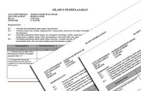 Maybe you would like to learn more about one of these? Silabus Mi Mapel Pai Dan Bahasa Arab Kurikulum 2013 Kelas 1 2 3 4 5 6 Revisi 2016 Format Microsoft Word Dokumen Berkas Edukasi