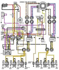 F115, lf115 owner's manual ©2006 by yamaha motor corporation, usa 1st edition, march a. Diagram 85 Yamaha Outboard Motor Wiring Diagram Full Version Hd Quality Wiring Diagram Ishikawadiagram Cantieridelbenecomune It