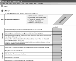 Assigned supply chain security specialists to enhance the supply chain security risk assessment process, based on the company's size and business model. Https Azslide Com Download How Mature Is Your Supply Chain A Supply Chain Maturity Assessment Test 59c73fed1723dd318cb145ac Html