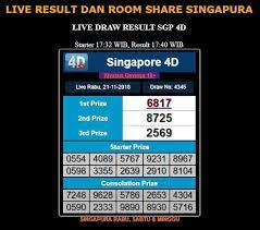 Result Pendekartoto Singapore Tanggal Singapura Sydney