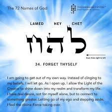 72 Names Of God Forget Thyself Names Of God Hebrew Words Hebrew Lessons