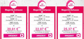 Zu den effektivsten übungen für den unteren rücken zuhause, gehört zweifelsohne das gestreckte kreuzheben mit kurzhanteln. Gunstige Telekom Dsl Vertrage Magenta Zuhause S M Oder L Ab 20 81