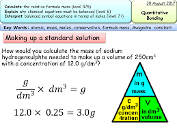 Carbon monoxide is a waste gas. New Aqa Gcse Trilogy Chemistry Atom Economy And Percentage Yield Teaching Resources