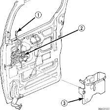For several years now, i've been in charge of designing and building our annual shed and here are some ideas on sliding shed doors. I Have A 2001 Town Country The Driver S Side Sliding Door Lock Is Not Working Unless You Manually Pull It Up Or