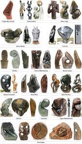 Do we lose some of ourselves along the way? Zimbabwe Shona Sculpture Material Culture