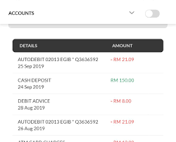 Steps for maybank overseas debit card activation: Humansicks On Twitter Hi Mymaybank Why Maybank Charge For Debit Advice From My Account Without My Permission Kenapa Masa Sy Bukak Account Takde Bagitau Pn Nk Charge For Debit Advice Please Give Back My