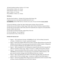 J'ai donc choisi la prise de masse en split de 4 jours (lundi, mardi, jeudi, vendredi). Programme Et Dietetique Prise De Masse Sur 3 Jours Par Media Center Fichier Pdf