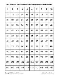 100 120 numbers and numbers with words and 200 number charts free