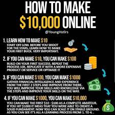 Mentors Tribe Marketing Online Business Ecommerce Dropshipping Money Money Management Advice Business Money Financial Education