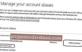 Sabri 'abdul ra'ouf (prof fiqh di univ 5. Cara Membuat Menambah Menghapus Menggunakan Alias E Mel Outlook Atau Akaun Microsoft