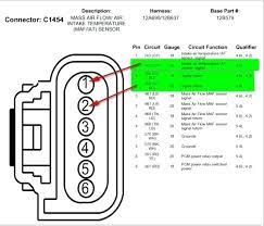 Map only / speed density requires performance tuning. Gm Maf Wiring Wiring Diagram Filter Mind Diagram Mind Diagram Cosmoristrutturazioni It