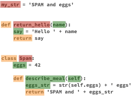 Python Namespaces Confirm Blog