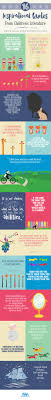 It is also a tribute to his mother, whom he calls mommy, or ma. 16 Inspirational Quotes From Children S Literature