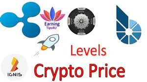 Join and start earning bitcoin today using cryptotab: Xrp News Latest In Hindi Sec Files Lawsuit Against Ripple Full Detail In Hindi à¤ªà¤¢ à¤¦ à¤¶ à¤­à¤° à¤• à¤¤ à¤œ à¤– à¤¬à¤° Taja Hindi Samachar à¤² à¤Ÿ à¤¸ à¤Ÿ à¤¹ à¤¦ à¤–à¤¬à¤° Get The Latest