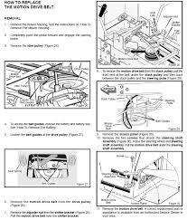 Murray lawn tractors use two types of rubber belts: Pin On Lawn Weeds Fertilizer