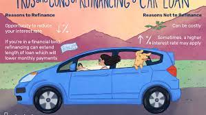 While you can absolutely pay your car loan with a credit card, it's not always the best idea. Pros And Cons Of Refinancing A Car Loan