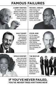 Famous Failures Poster Famous Failures Growth Mindset Steve Jobs