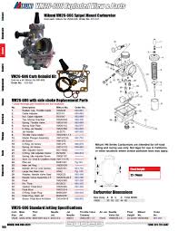 Browse the any books now and unless you have considerable time to see, you are able to download any ebooks in your computer and check later. Stock Mikuni Carb Diagram Blasterforum Com