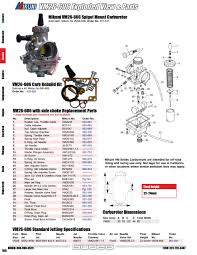 Read and find different project ideas for your blaster. Stock Mikuni Carb Diagram Blasterforum Com
