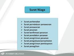 Surat permintaan penawaran adalah surat yang dibuat oleh calon pembeli kepada penjual untuk meminta keterangan mengenai produk yang ingin di beli sebagai bahan pertimbangan. Modul Melakukan Prosedur Administrasi Ppt Download