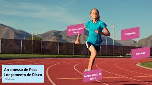 Check spelling or type a new query. Aula Arremesso De Peso E Lancamento De Disco By Gabriel M F Cruz On Prezi Next