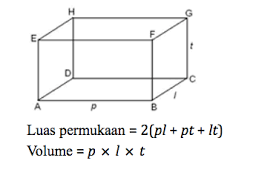 Pelajari Tpa Geometri Bangun Datar Bangun Ruang Untuk Sbmptn Savesave geometri ruang for later. pelajari tpa geometri bangun datar