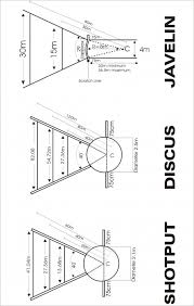 Maybe you would like to learn more about one of these? By Emilyg09217 On Emaze