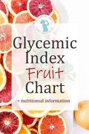 Glycemic Index Fruit In 2020 Low Glycemic Fruits Fruit For Diabetics Low Glycemic Foods