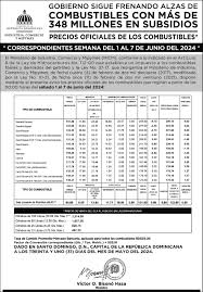 El Nuevo Diario by El Nuevo Diario - Issuu