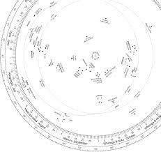 Star Wheel Astronomy In Your Hands